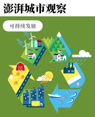 ESG考证虚火：相比证书，知识结构+实战经验更重要
