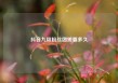 抖音九级粉丝团需要多久